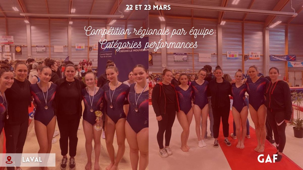 Compétition régionale par équipes GAF – catégories&nbsp;performance